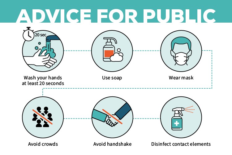 advices to avoid coronavirus